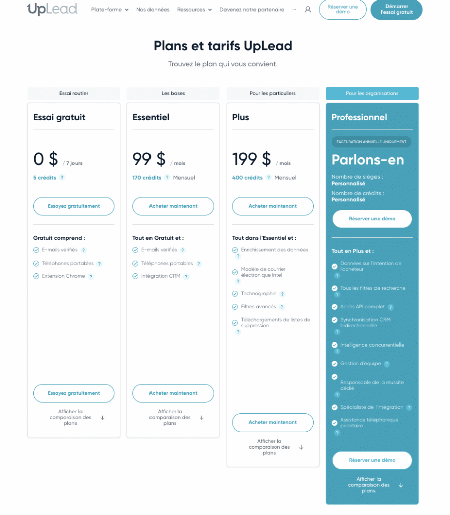 Uplead price list