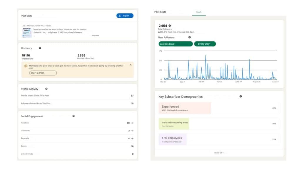 What is CFBR on Linkedin ?