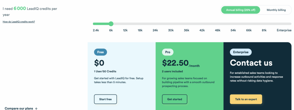 Dropcontact alternative LeadIQ price