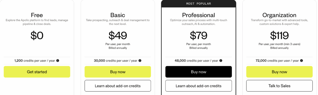 Dropcontact alternative appolo.io pricing