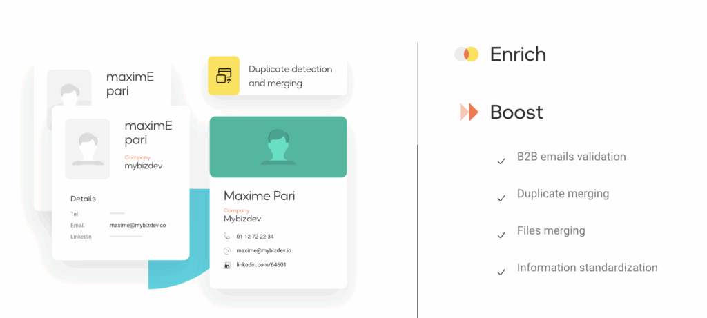 Dropcontact alternative dropcontact