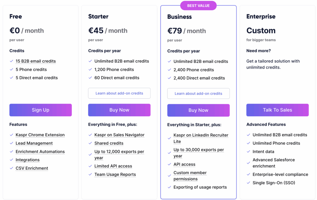 Dropcontact alternative kaspr reviews