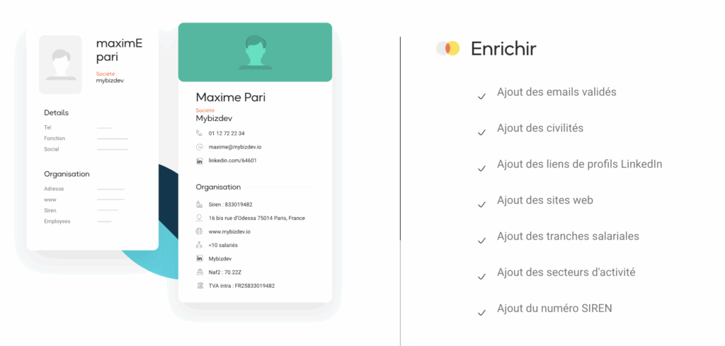 dropcontact alternative