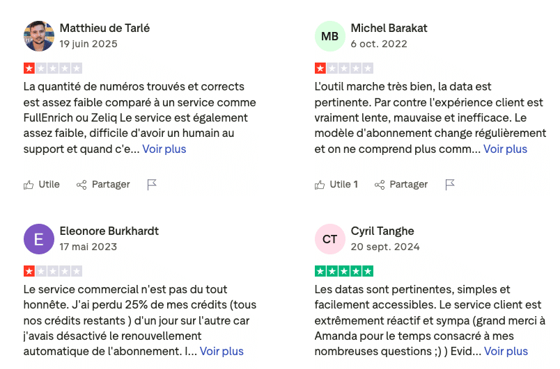 dropcontact alternative kapsr avis