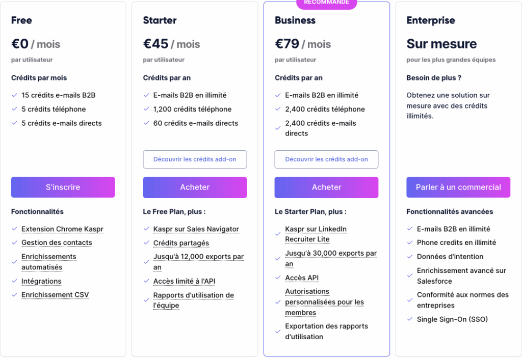 dropcontact alternative kaspr tarif