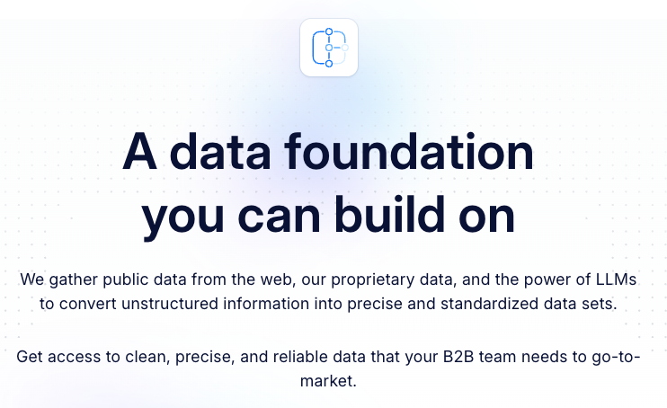 6sense reviews Clearbit landing