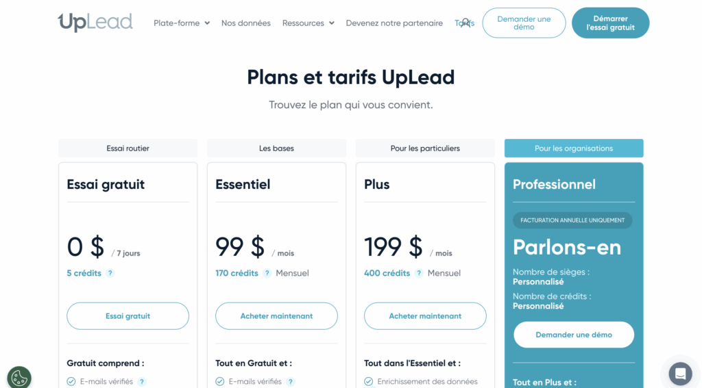 Leadiq alternatives prix uplead