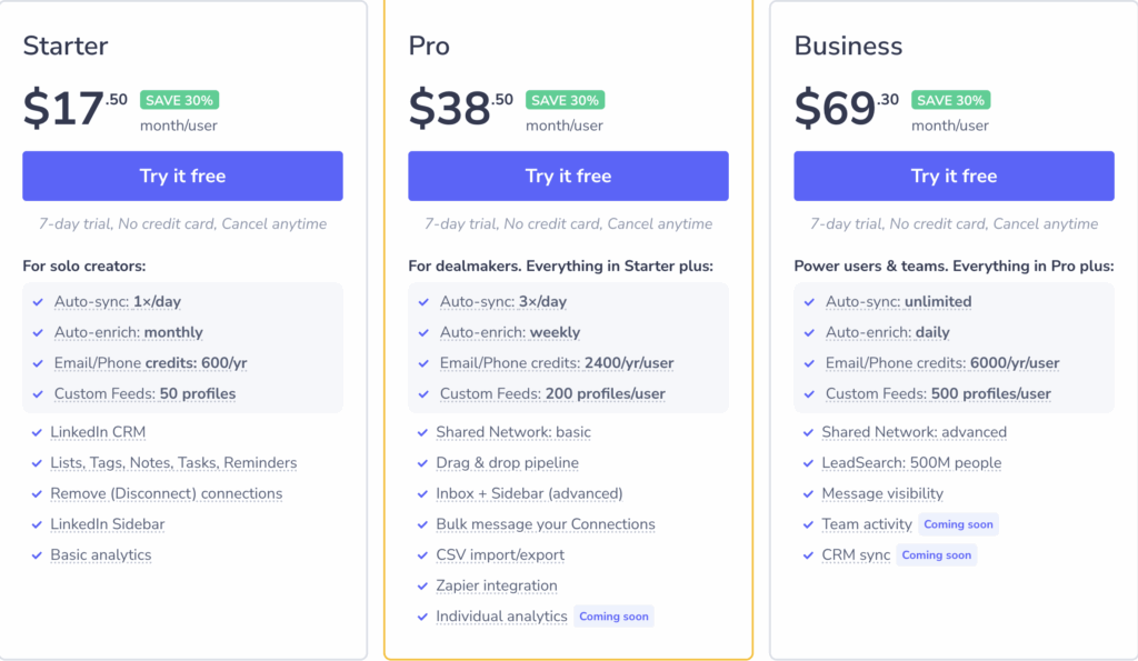 kanbox alternative LeadDelta pricing