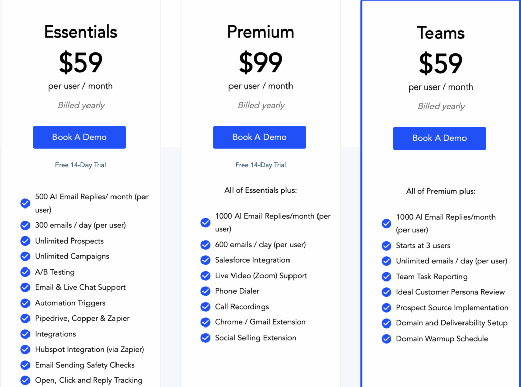 kanbox alternative PersistIQ pricing