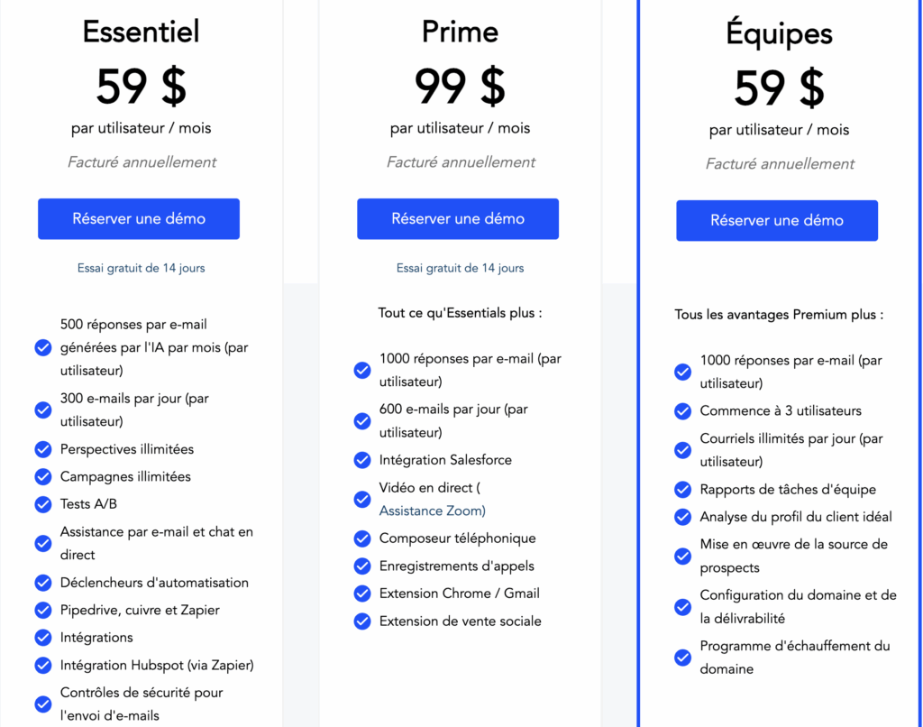 kanbox alternative PersistIQ prix