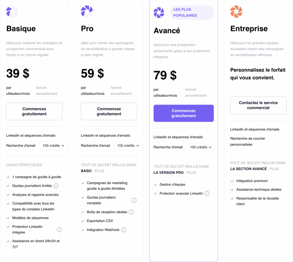 kanbox alternative dripify prix