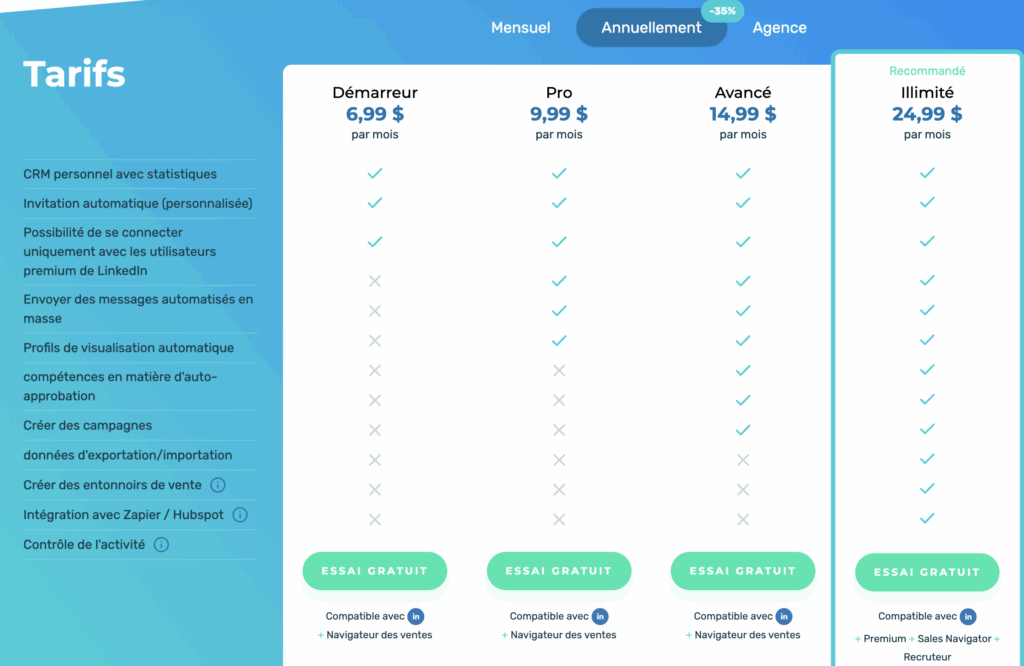 kanbox alternative octopus <strong>crm</strong> prix