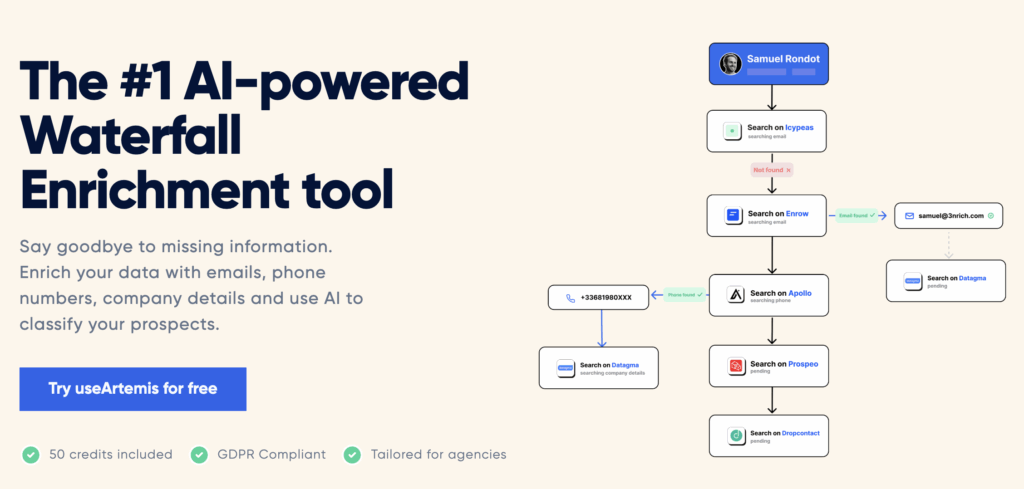 kanbox alternative useartemis landing