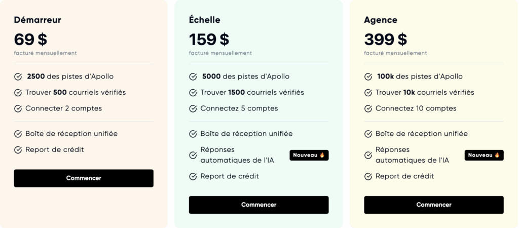 kanbox alternative useartemis prix