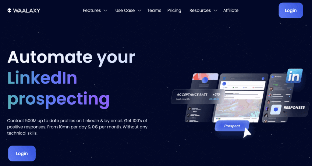 kanbox alternative waalaxy