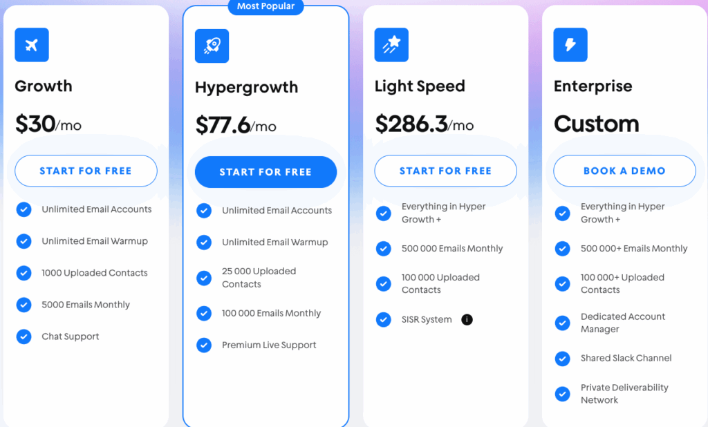 salesforge alternative instantly.ai pricing