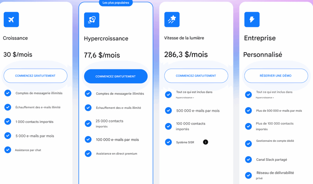 salesforge alternative <strong>instantly</strong>.ai prix