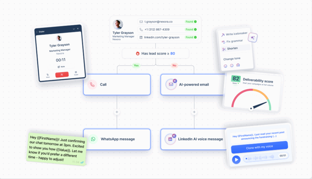 salesforge alternative lemlist landing