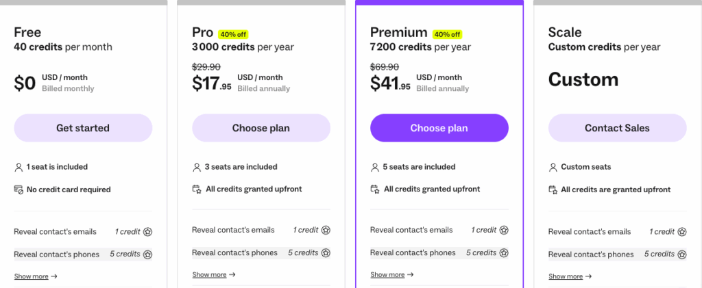 salesforge alternative lusha pricing