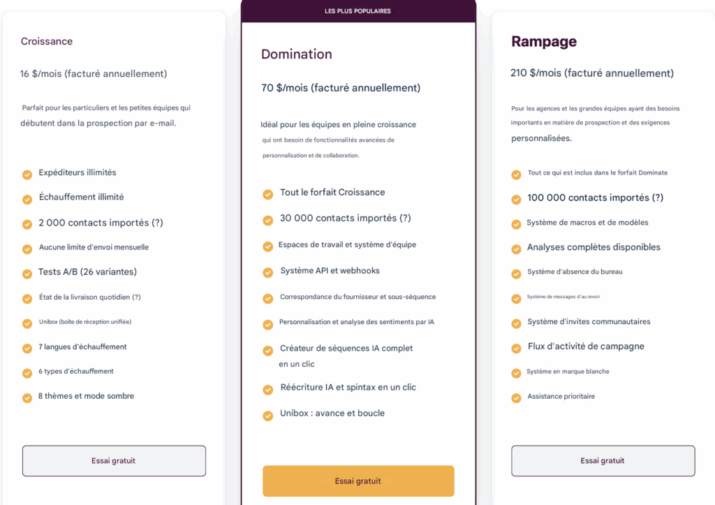 salesforge alternative Mystrika prix