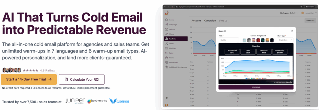 salesforge alternative mystrika landing