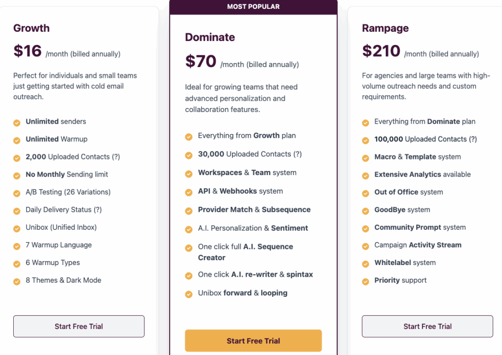 salesforge alternative mystrika pricing
