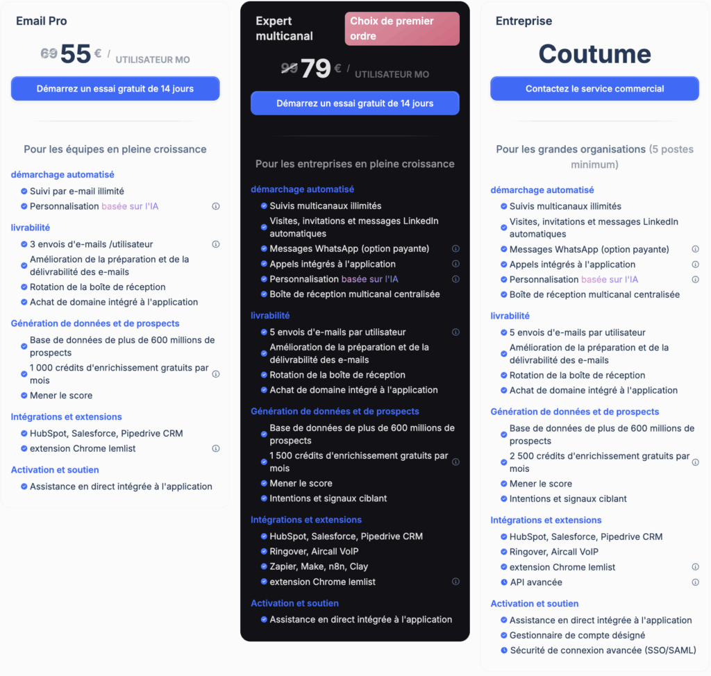 salesforge alternative prix <strong>lemlist</strong>