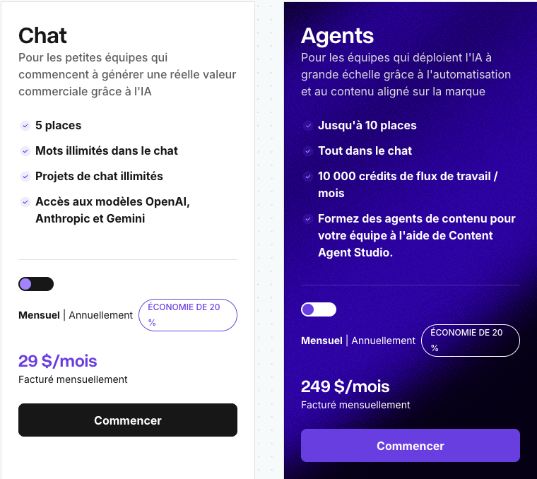 Jasper ai français Copy.ai prix