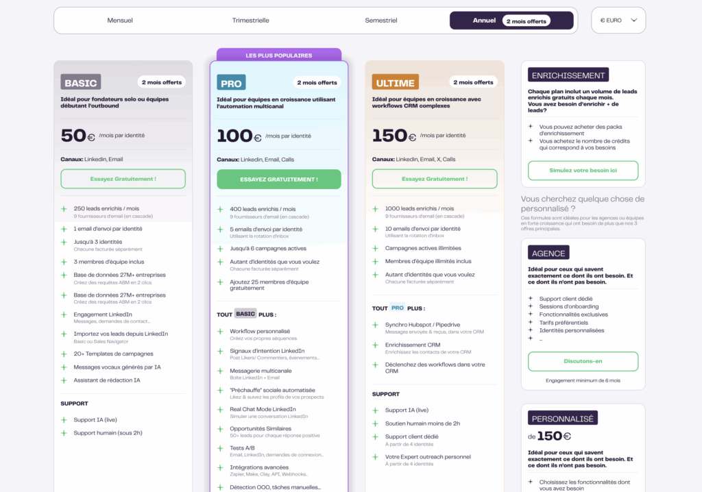 LaGrowthMachine price