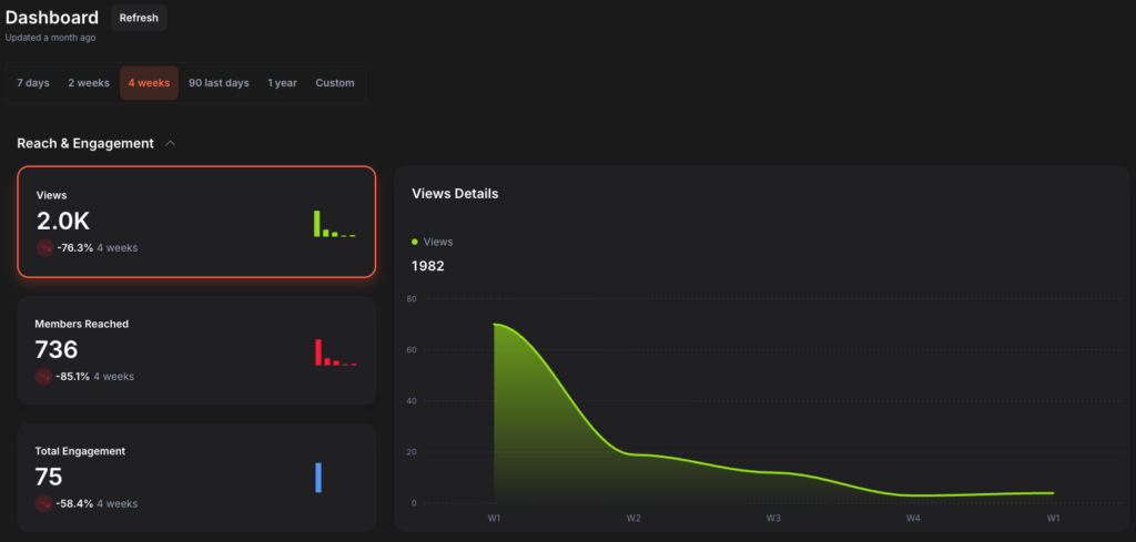 jasper ai reviews dashboard kawaak