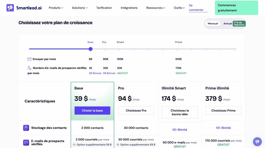 Smartlead.ai prix
