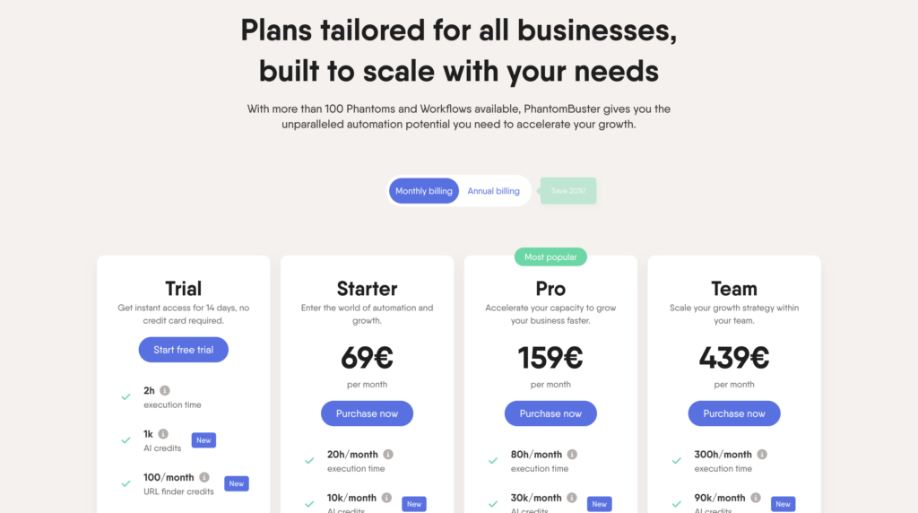 Phantombuster price