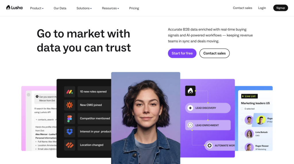 Lusha Waalaxy alternatives 