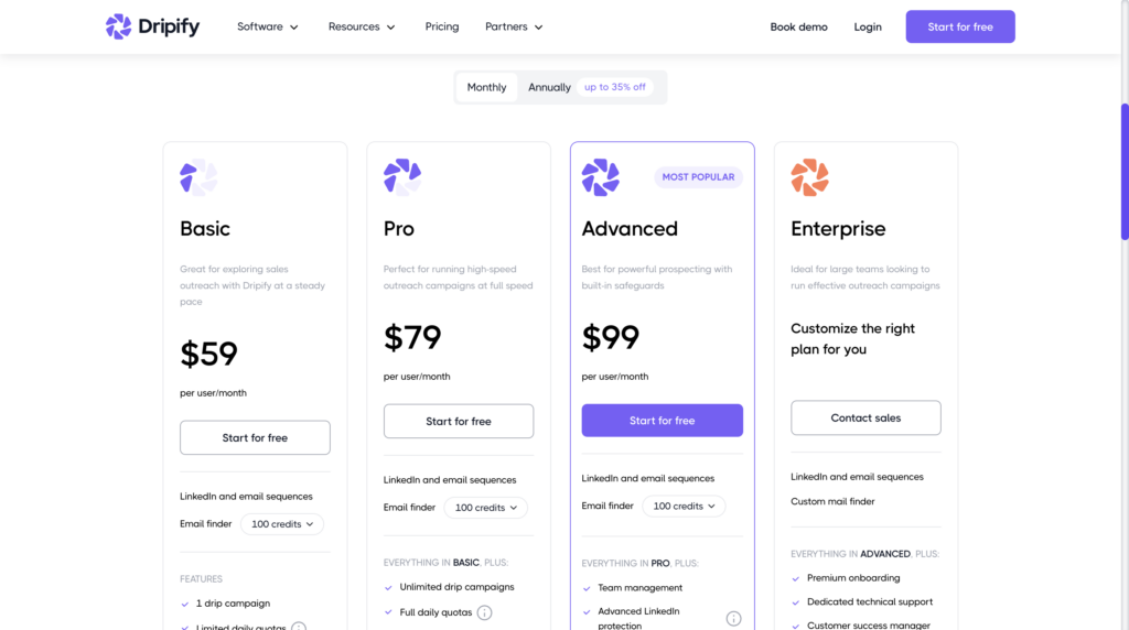 Dripify monthly price 