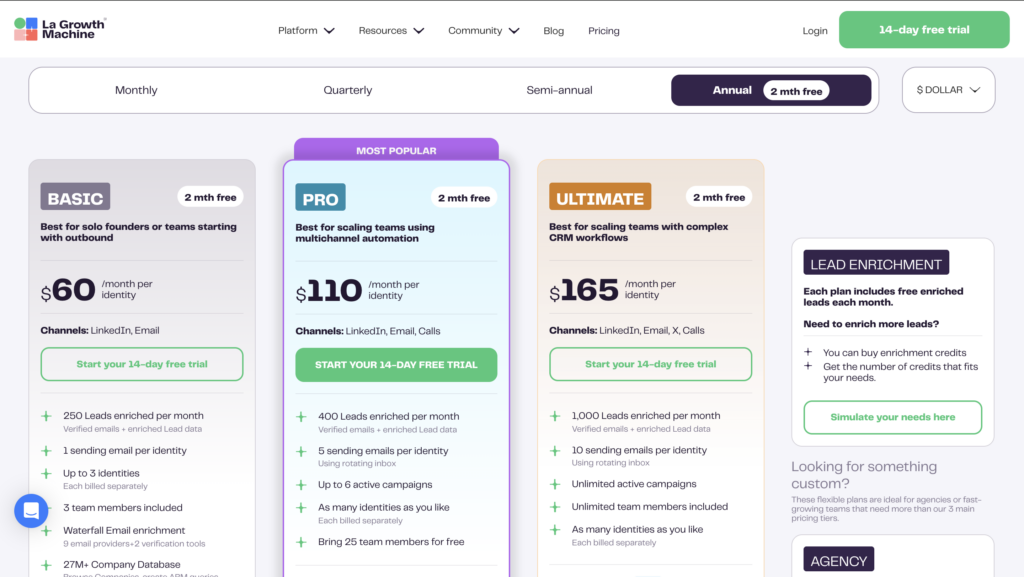 The growth machine price 