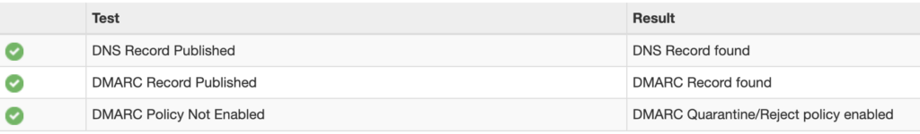 SPF mail TXboot mail tool