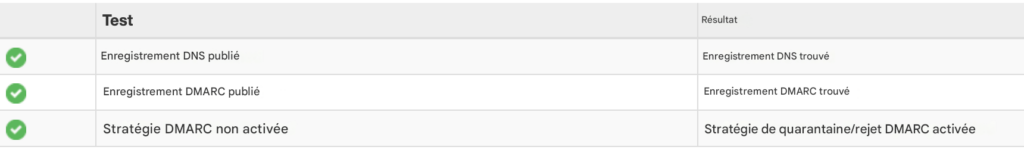 SPF mail test avec outil MXtoolbox