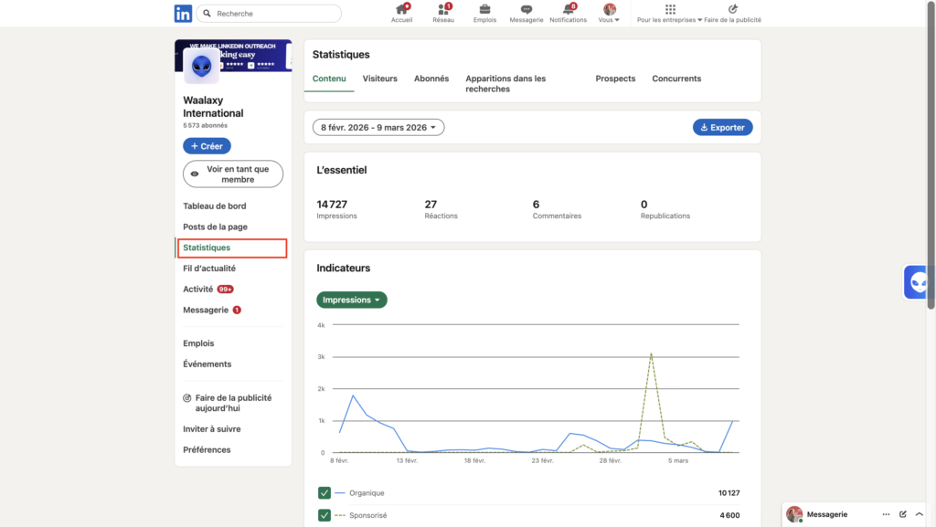 LinkedIn analytics dashboard