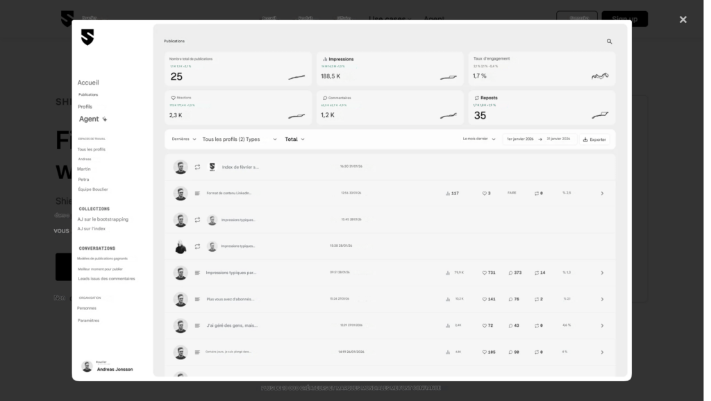 Shield analytics exemple de dashboard