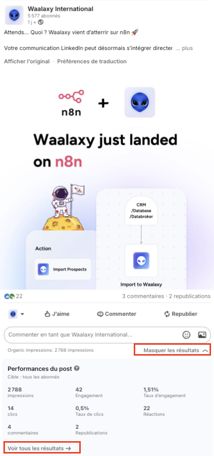 Voir les performances d'un post