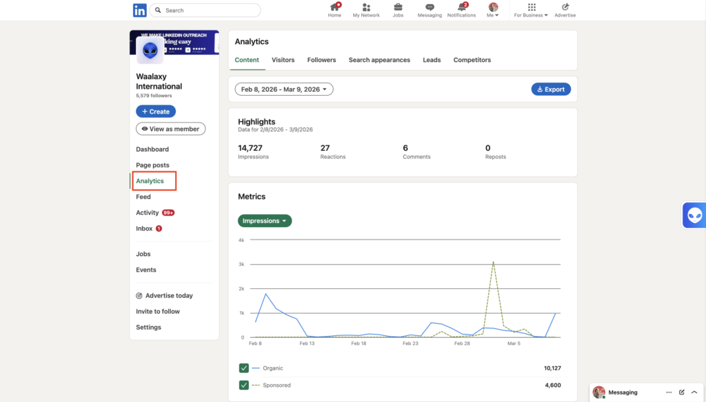 LinkedIn analytics tools