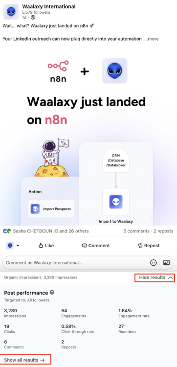 View post performance