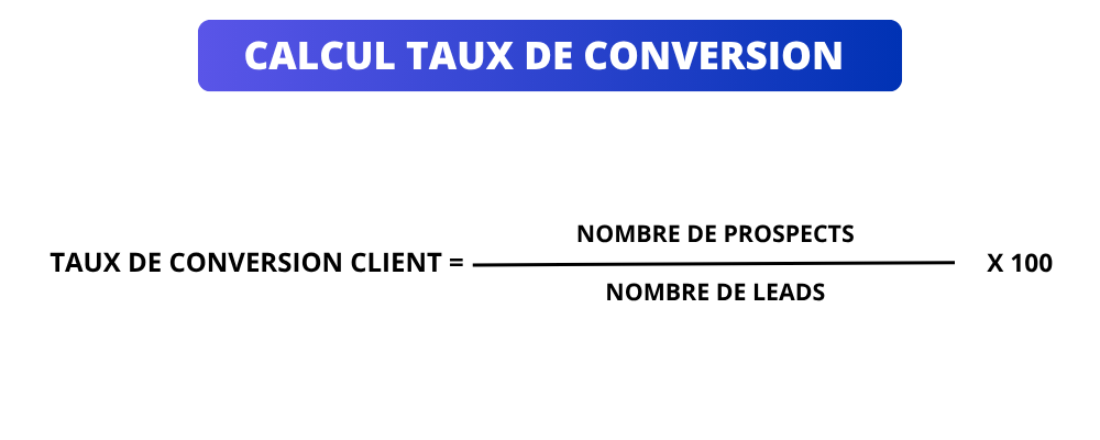 taux de conversion 