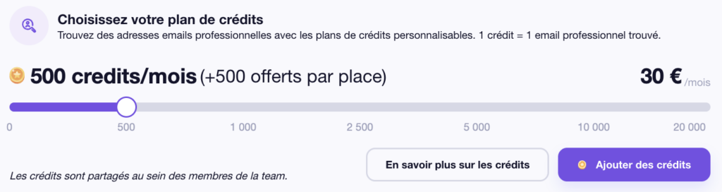 forfait email finder waalaxy 
