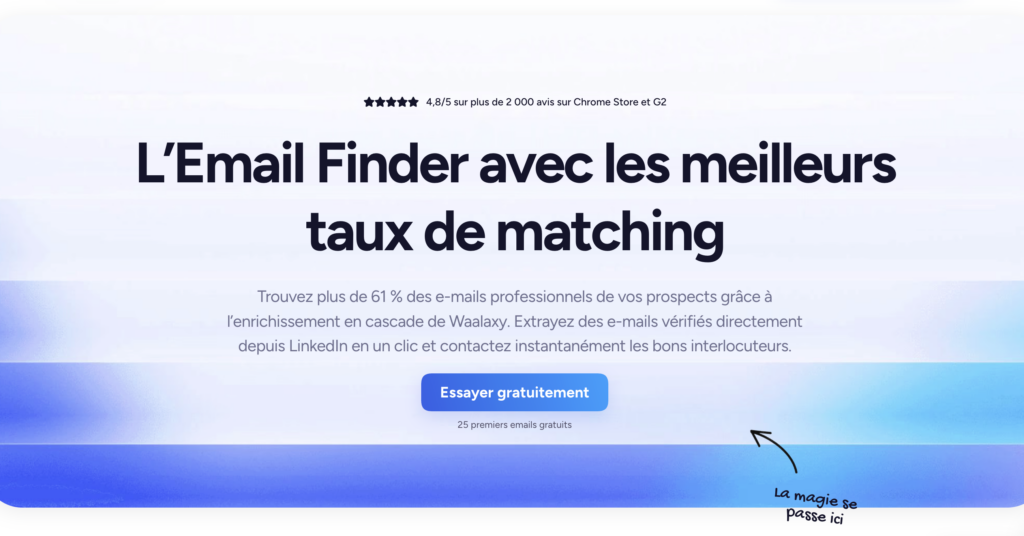 email finder waalaxy 