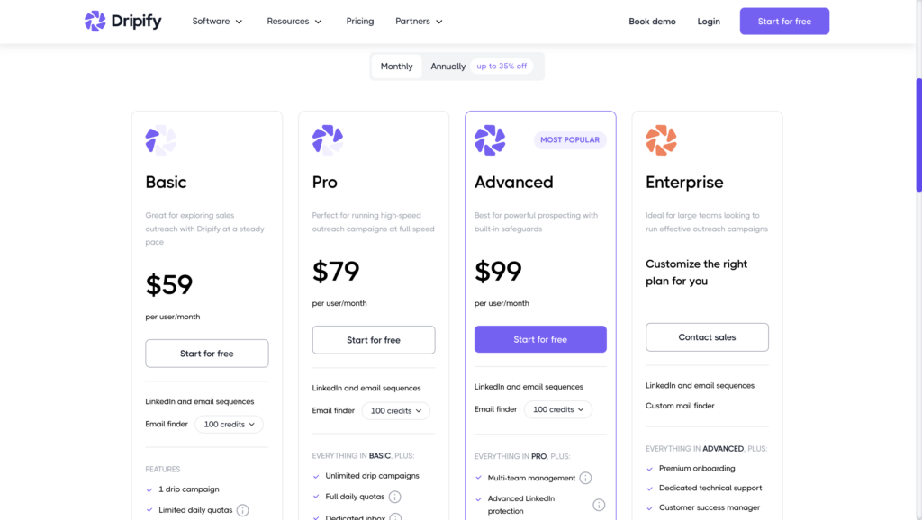 Dripify pricing 
