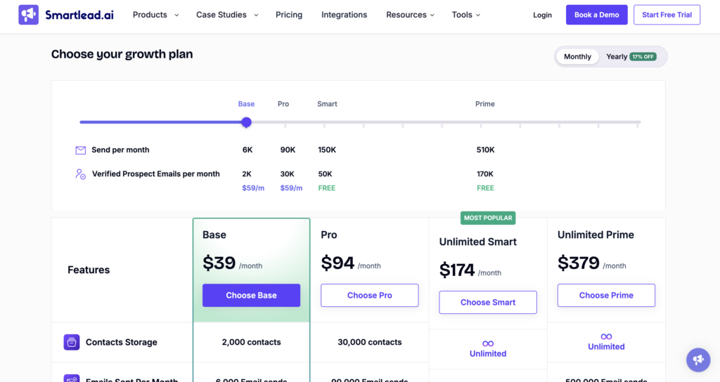  Smartlead.ai pricing